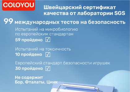 Сертификация